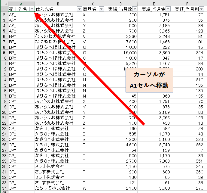 エクセル 全シートa1セルへカーソル移動 マクロ ダウンロード可 エコスラブログ